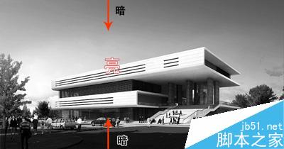 形式美法則在建筑表現中的應用 武林網 3DSMAX室外設計教程