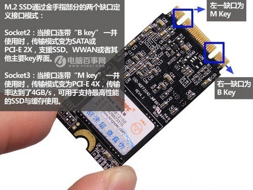 固態硬盤容量越大速度越快嗎？SSD選購雷區與注意事項