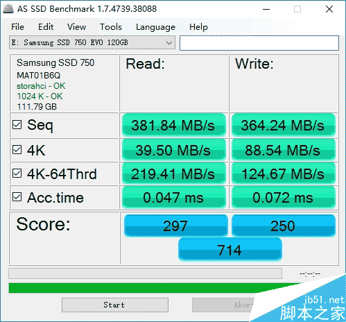 誰是最強王者？入門級120GB SSD大比拼