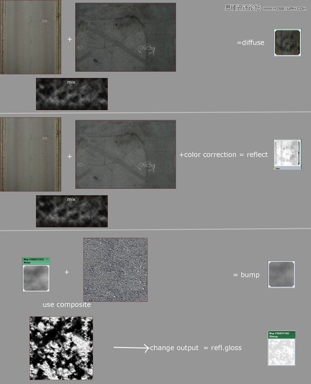 3dmax制作逼真的城市高樓大廈教程,