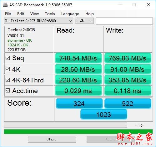 SATA、M.2 SSD到底買誰？實測后結果秒懂