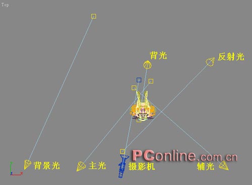3DS Max場景布光精解 武林網 3DSMAX入門教程