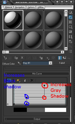 3DSMAX制作卡通材質的三種方法 武林網 3DSMAX材質貼圖教程