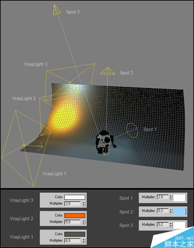 3DSMAX制作機器人 武林網 3DSMAX建模教程