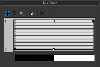 3DSMAX制作卡通材質的三種方法 武林網 3DSMAX材質貼圖教程