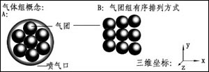 制作導彈氣體尾跡 武林網 3DSMAX角色教程
