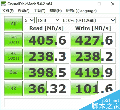誰是最強王者？入門級120GB SSD大比拼