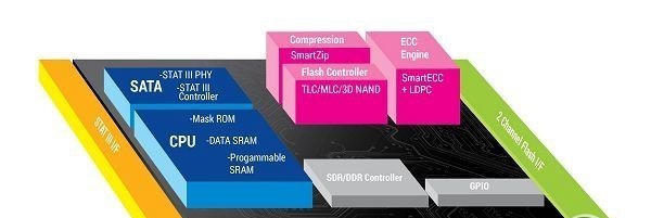 金士頓A400 240GB怎么樣 金士頓A400 SSD評測
