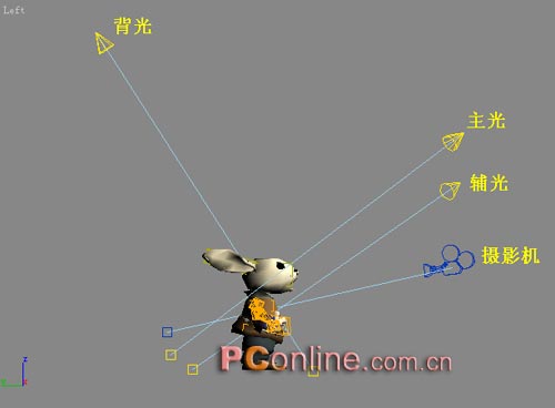 3DS Max場景布光精解 武林網 3DSMAX入門教程