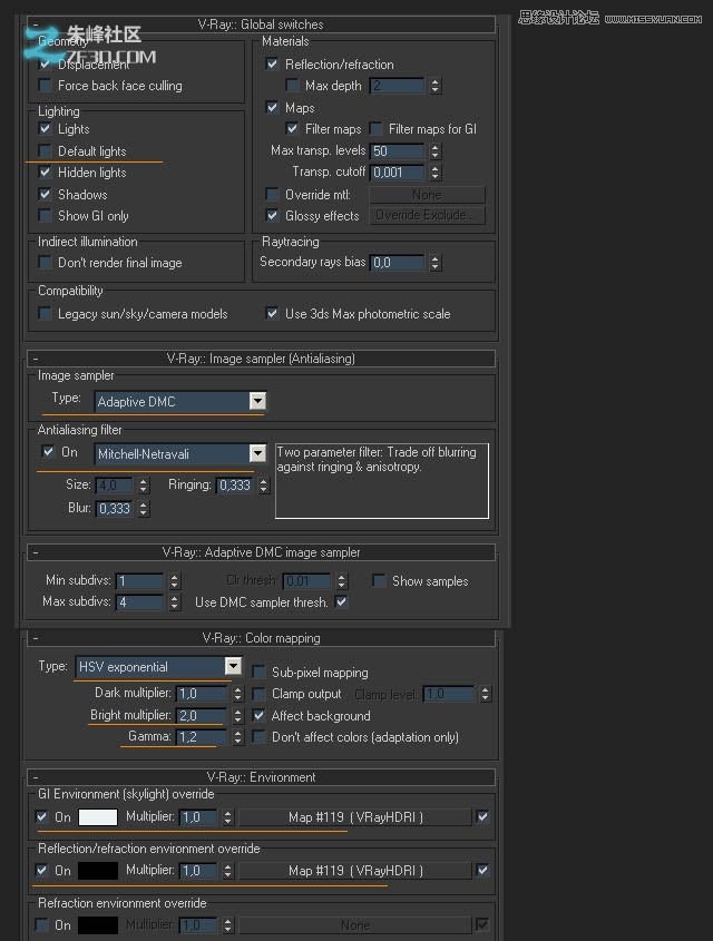 3Dmax制作木質紋理的立體玩具車教程,