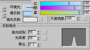 3dsmax制作彩色花瓶 武林網 3dsmax教程