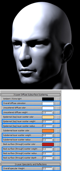 3DSMAX的mental ray皮膚3S材質詳解 武林網 3DSMAX材質教程