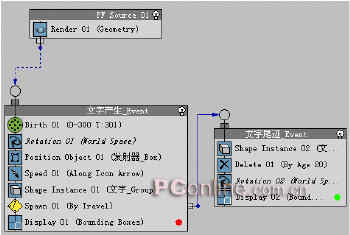 打造真實“黑客帝國” 用3DS粒子制作字符雨 武林網 3DSMAX角色教程