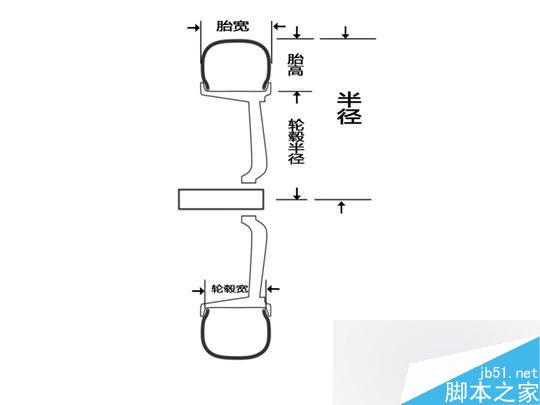 3DS MAX打造極品奔馳跑車 武林網 3DSMAX教程