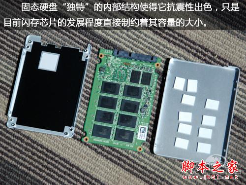 SSD固態硬盤是否比傳統機械硬盤更省電？