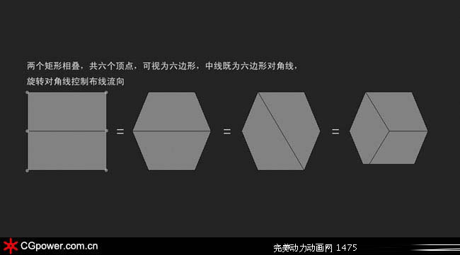3DMAX打造怪物角色教程 武林網 3DSMAX角色教程