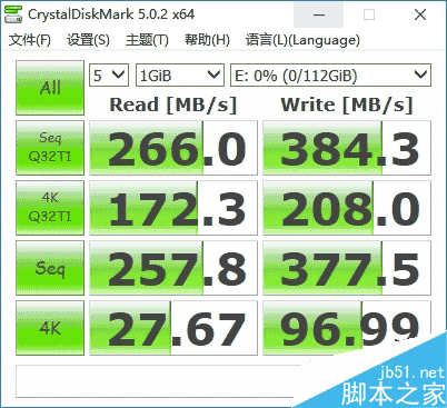 誰是最強王者？入門級120GB SSD大比拼