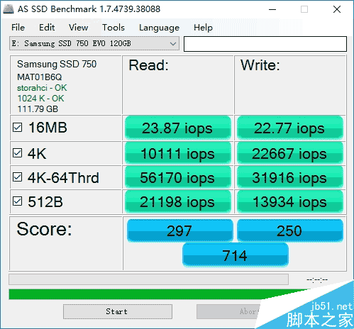 誰是最強王者？入門級120GB SSD大比拼