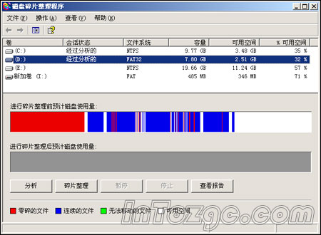 海量硬盤分倆區實屬歪理邪說