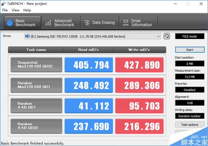 誰是最強王者？入門級120GB SSD大比拼