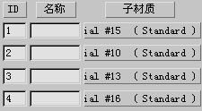 3dsmax制作彩色花瓶 武林網 3dsmax教程