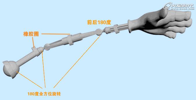 3DSMAX打造小黃蜂卡通飛行器 武林網 3DSMAX建模教程