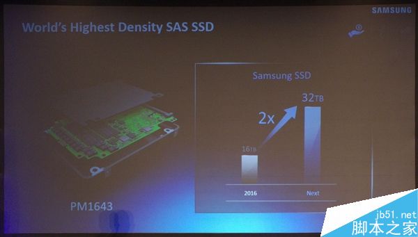 SSD狂拼容量：三星沖擊32TB