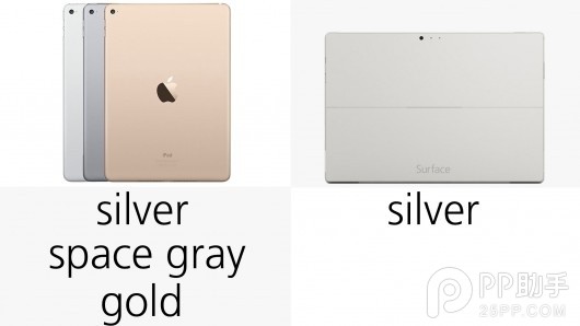 各有長處 iPad Air2與Surface Pro3配置對比