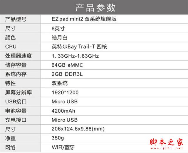 寸雙系統平板典范！中柏mini2售699元