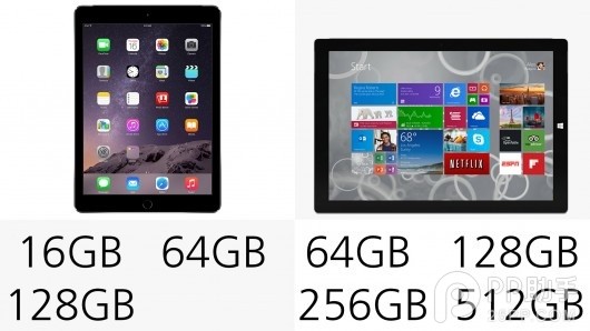 各有長處 iPad Air2與Surface Pro3配置對比