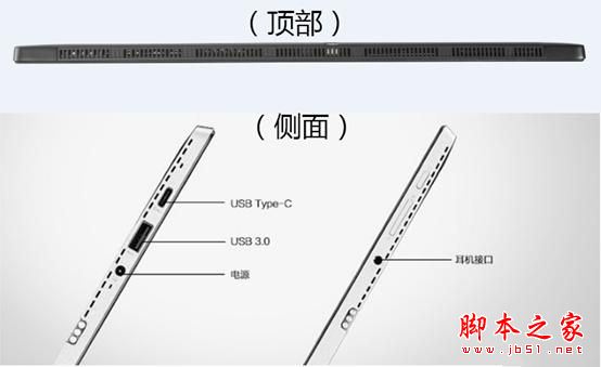 聯想miix510值得買嗎？聯想miix510二合一平板電腦上手體驗評測