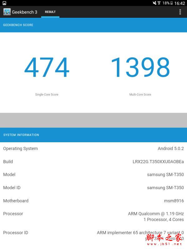 為年輕而生 三星Galaxy TAB A 8.0平板評測