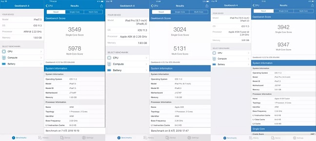 iPad 2018和iPad Pro哪個好？iPad 2018款與iPad Pro區別對比