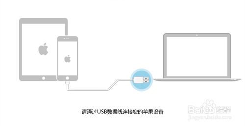 iPad顯示連接iTunes怎么辦 iPad停用連接iTunes