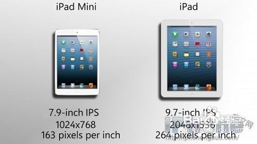 ipad4和ipad mini的區別在哪