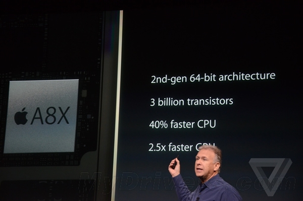 iPad Air 2的內存大小！