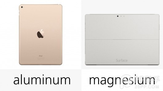 各有長處 iPad Air2與Surface Pro3配置對比