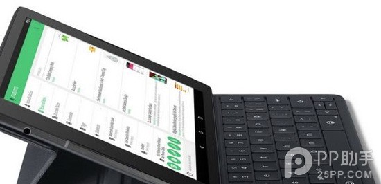 iPad Air2/iPad mini3與谷歌Nexus9全面對比