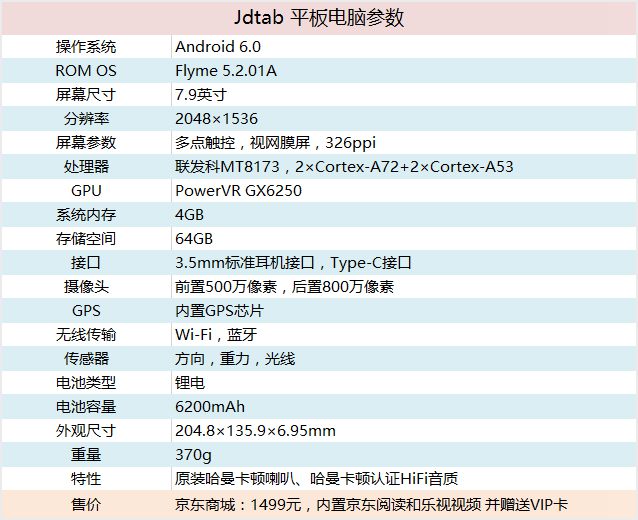 JDtab平板值得買嗎 京東JDtab平板電腦評測