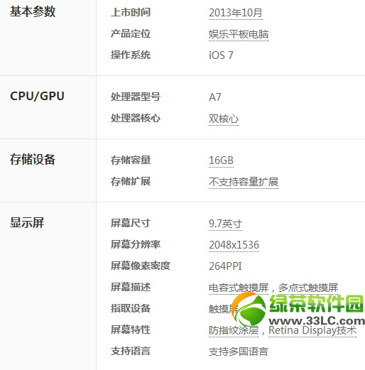 小米平板和ipad air哪個好？小米平板和ipad air對比評測3