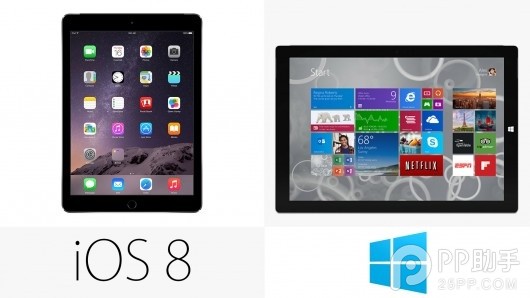 各有長處 iPad Air2與Surface Pro3配置對比