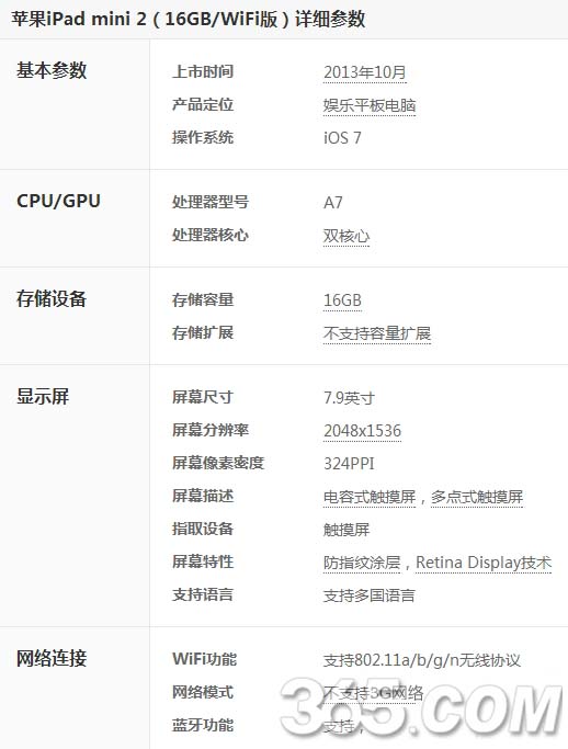 ipad mini2配置參數