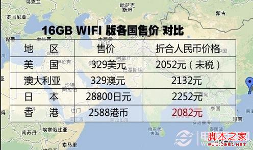 iPad Mini多少錢