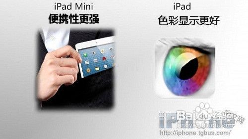 ipad4和ipad mini的區別在哪