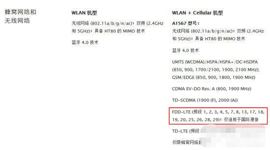 國行4G版iPad Air2/mini3常見問題解答匯總