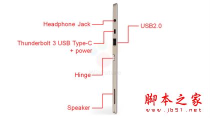 聯想Miix 720怎么樣？聯想Miix 720配置詳細介紹