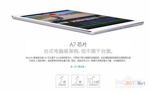 iPad Air和視網膜屏iPad Mini 2有什么區別？
