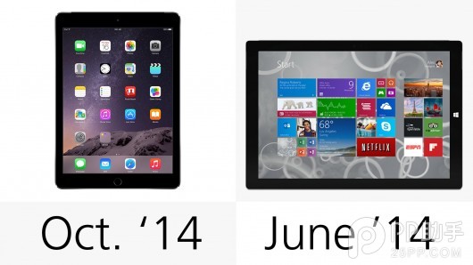 各有長處 iPad Air2與Surface Pro3配置對比
