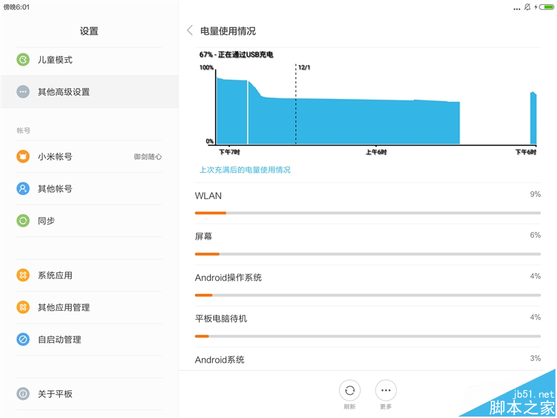 好玩不貴！999元小米平板2評測