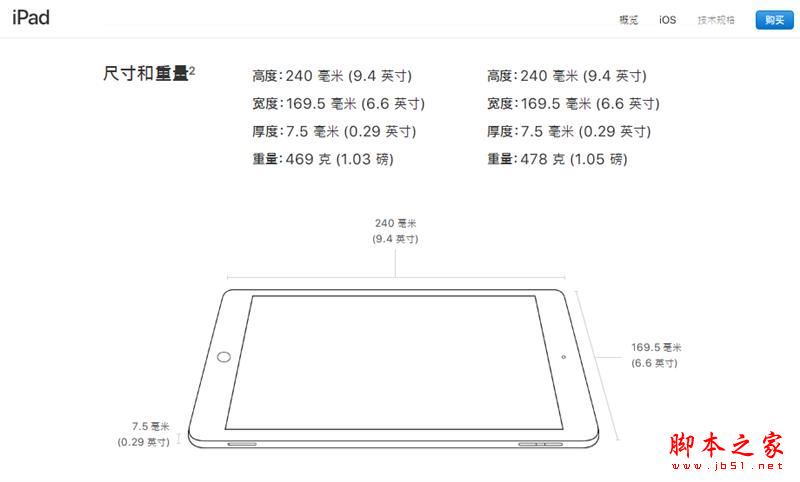 華為平板M3青春版全面詳細評測:華為M3青春版能否完勝華為平板M3標準版